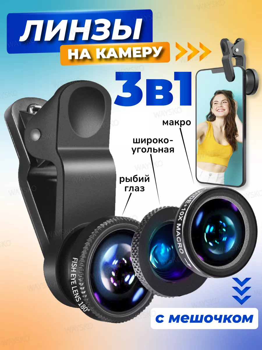 СМАРТ-ЛИНЗЫ