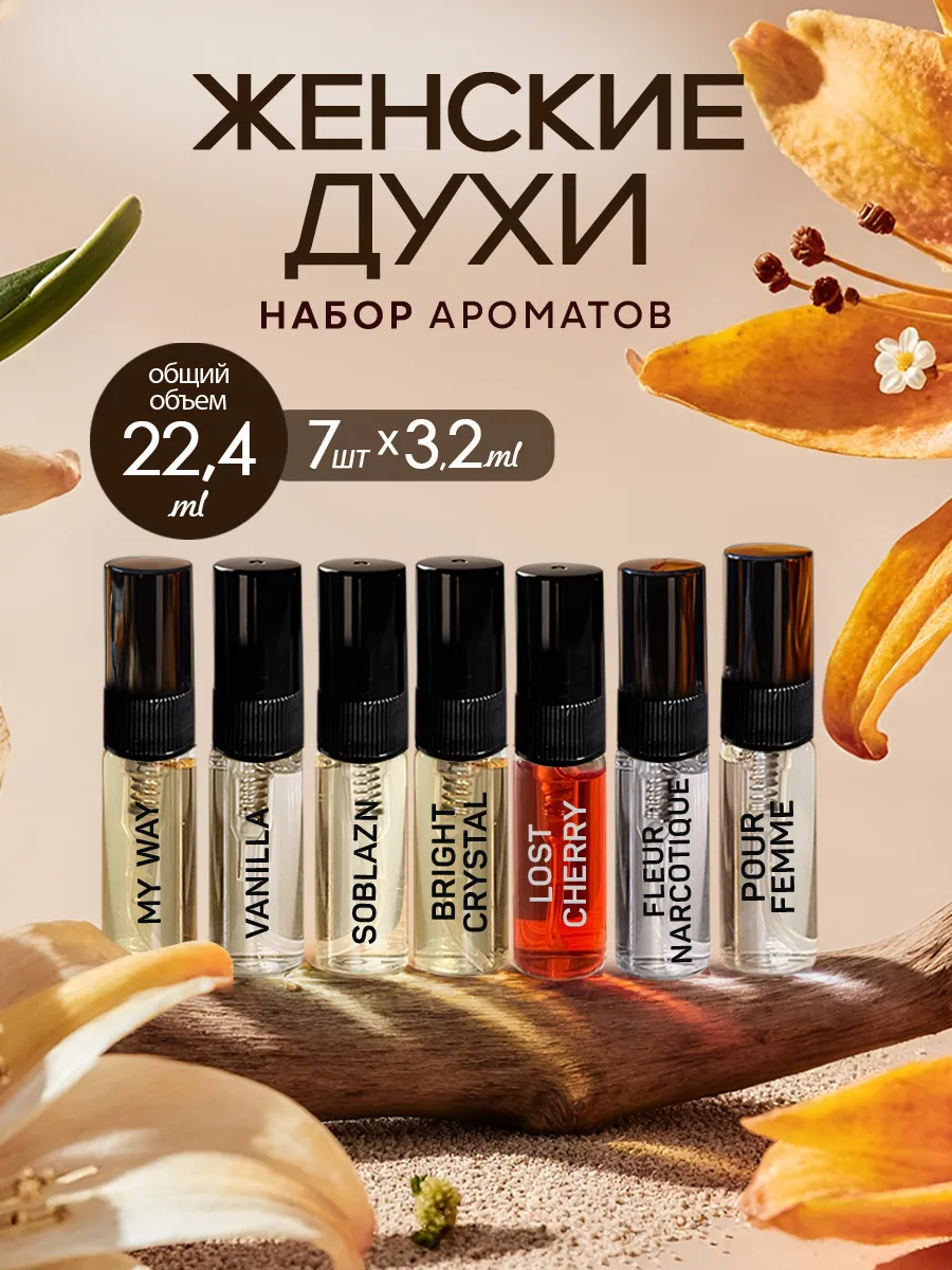 НАБОР ПРОБНИКОВ